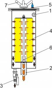 CMM 2.2 Figure 4