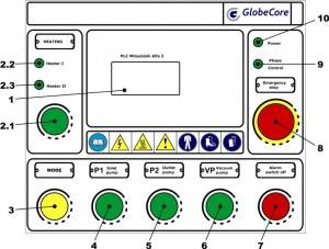 CMM 2.2 Figure 5