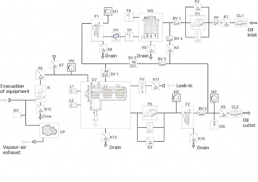 CMM-2.2-Figure-6-1024x722